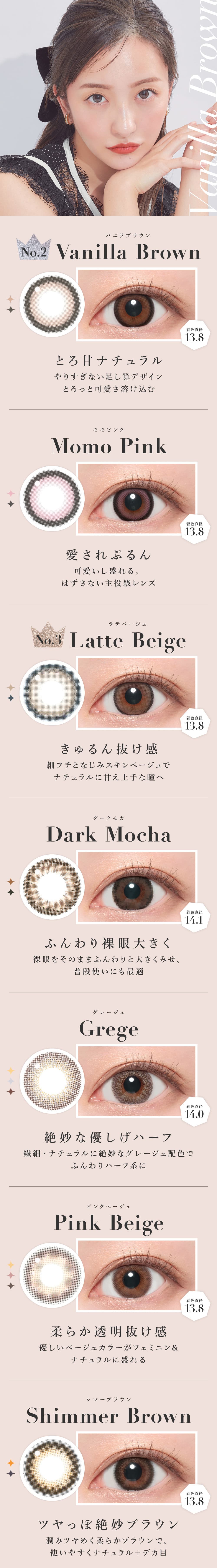 シークレットキャンマジカラバリ詳細続き