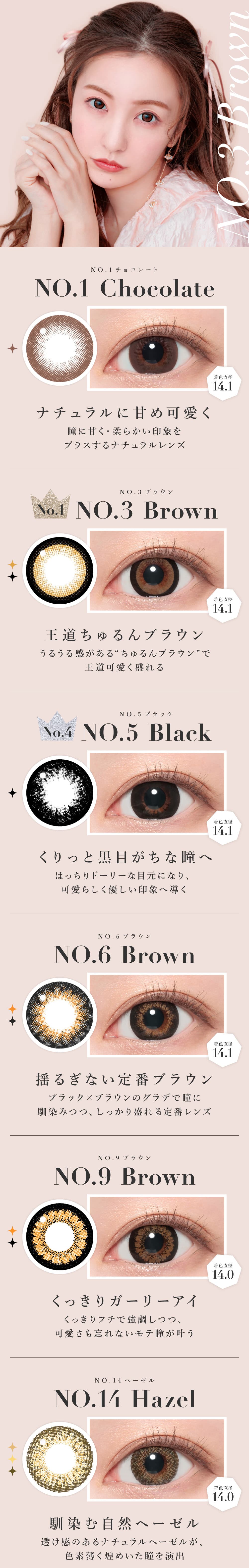 シークレットキャンマジカラバリ詳細続き