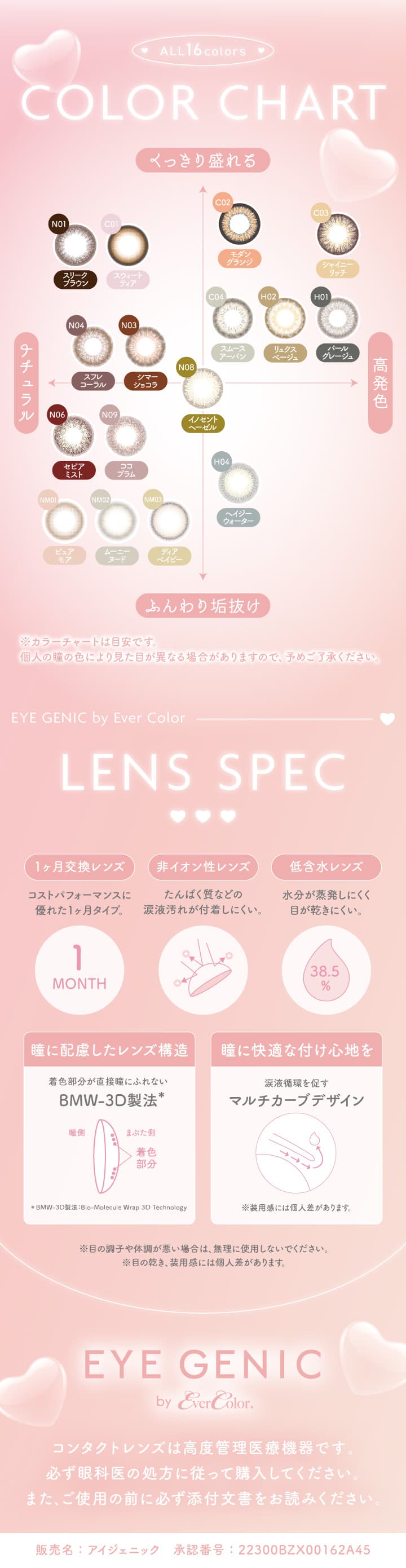 アイジェニックのカラーチャートとレンズスペック