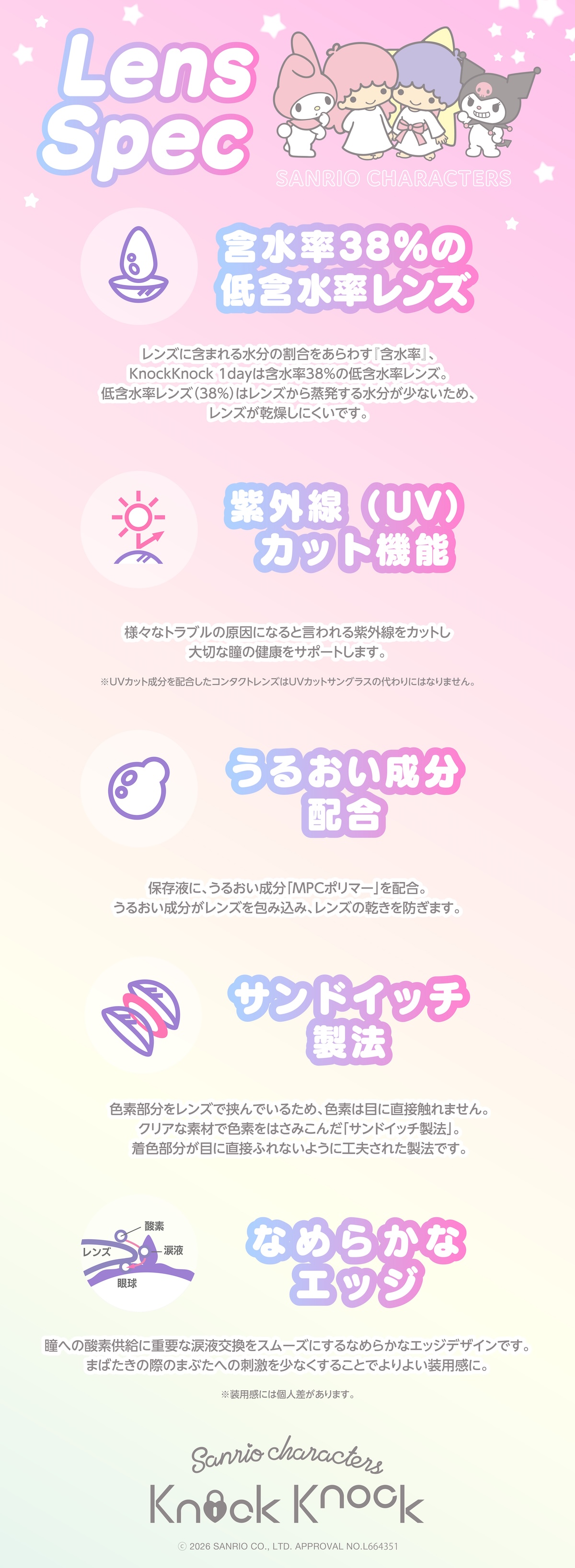ノックノック×サンリオワンデーの製品スペック