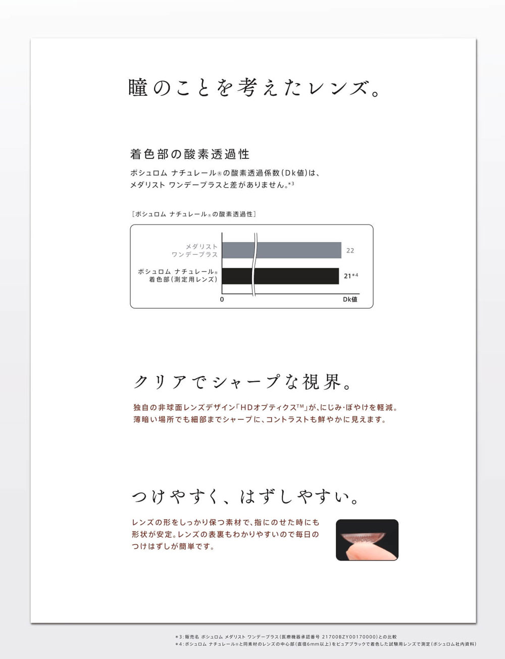 ボシュロム ナチュレール(NATURELLE)は瞳の事を考えたレンズ