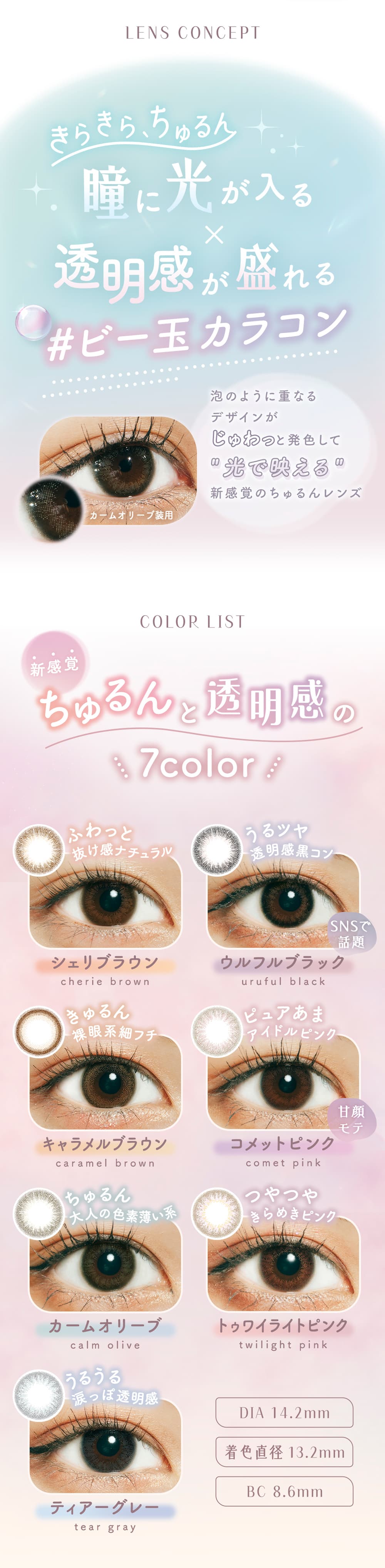 ラムリエについて