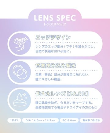 グラムアップ製品スペック