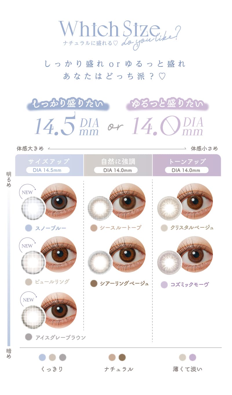 酸素 透過 率 高い カラコン