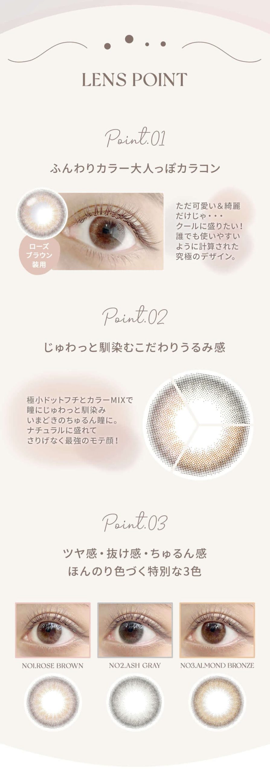 藤井夏恋プロデュースカラコン【エンジェルアイズ by KAREN】こだわりのレンズデザイン