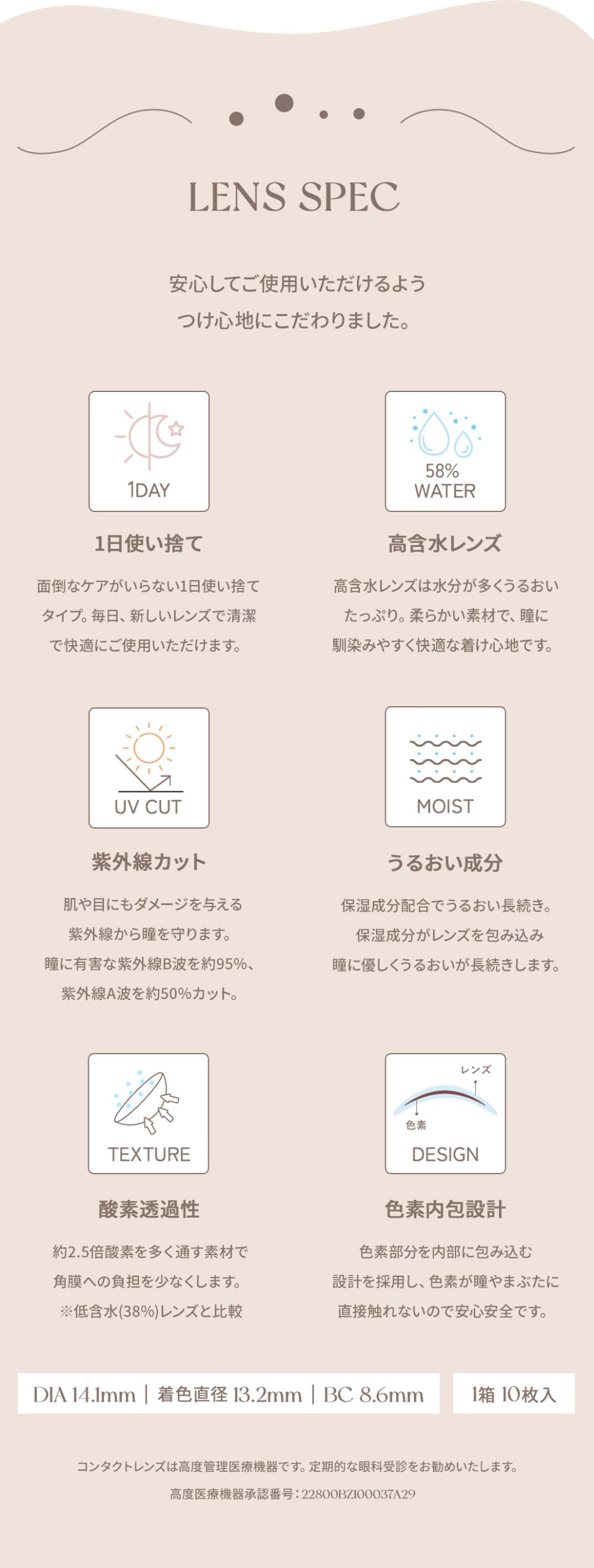 【エンジェルアイズ】レンズスペック