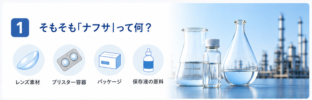 そもそも「ナフサ」って何？