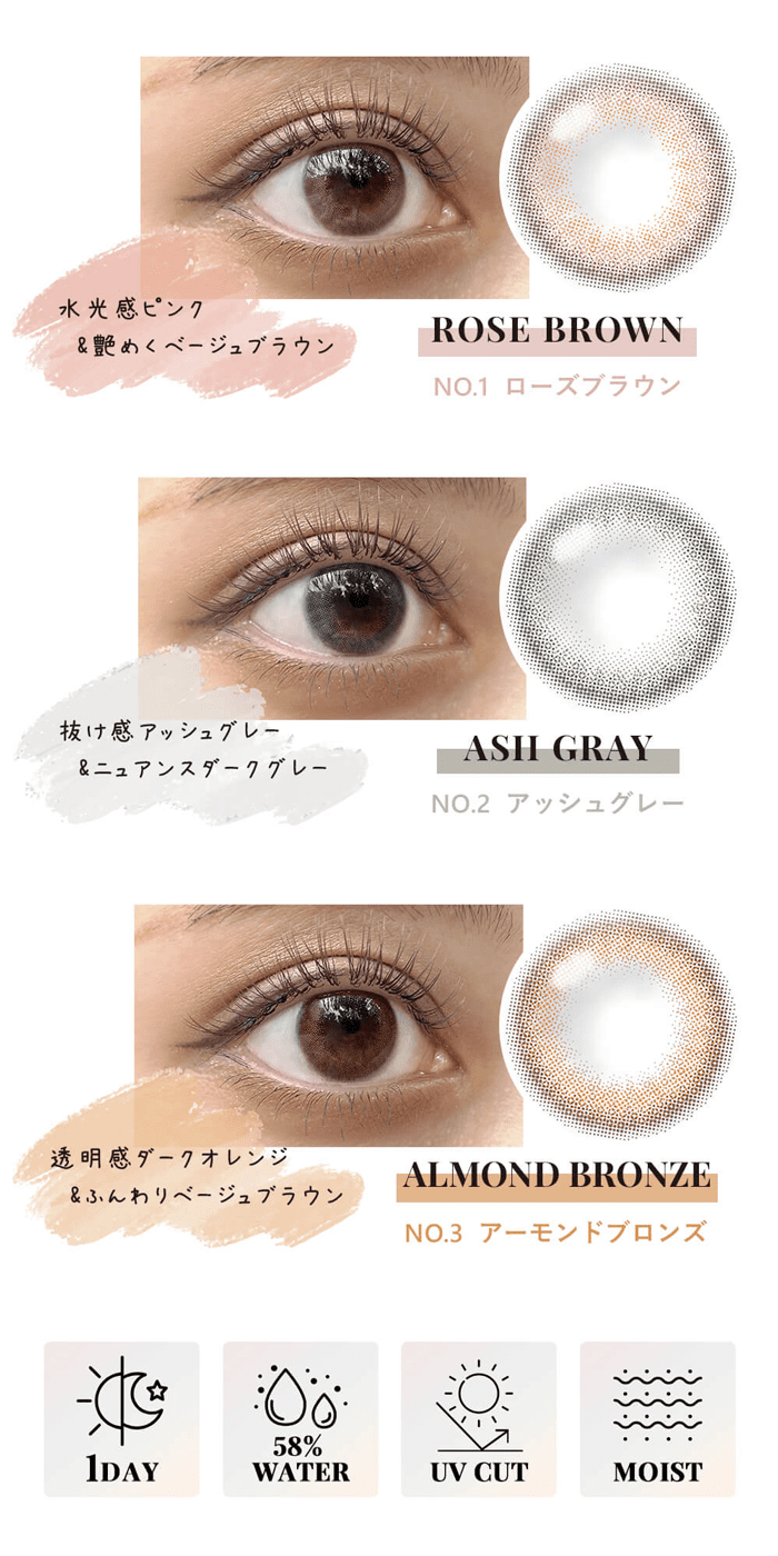 藤井夏恋カラコン「エンジェルアイズ by KAREN」の着画、装着写真