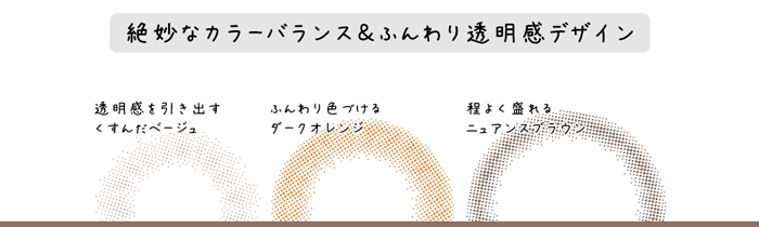エンジェルアイズ by KAREN -Almond Bronze(アーモンドブロンズ)のレンズデザインについて