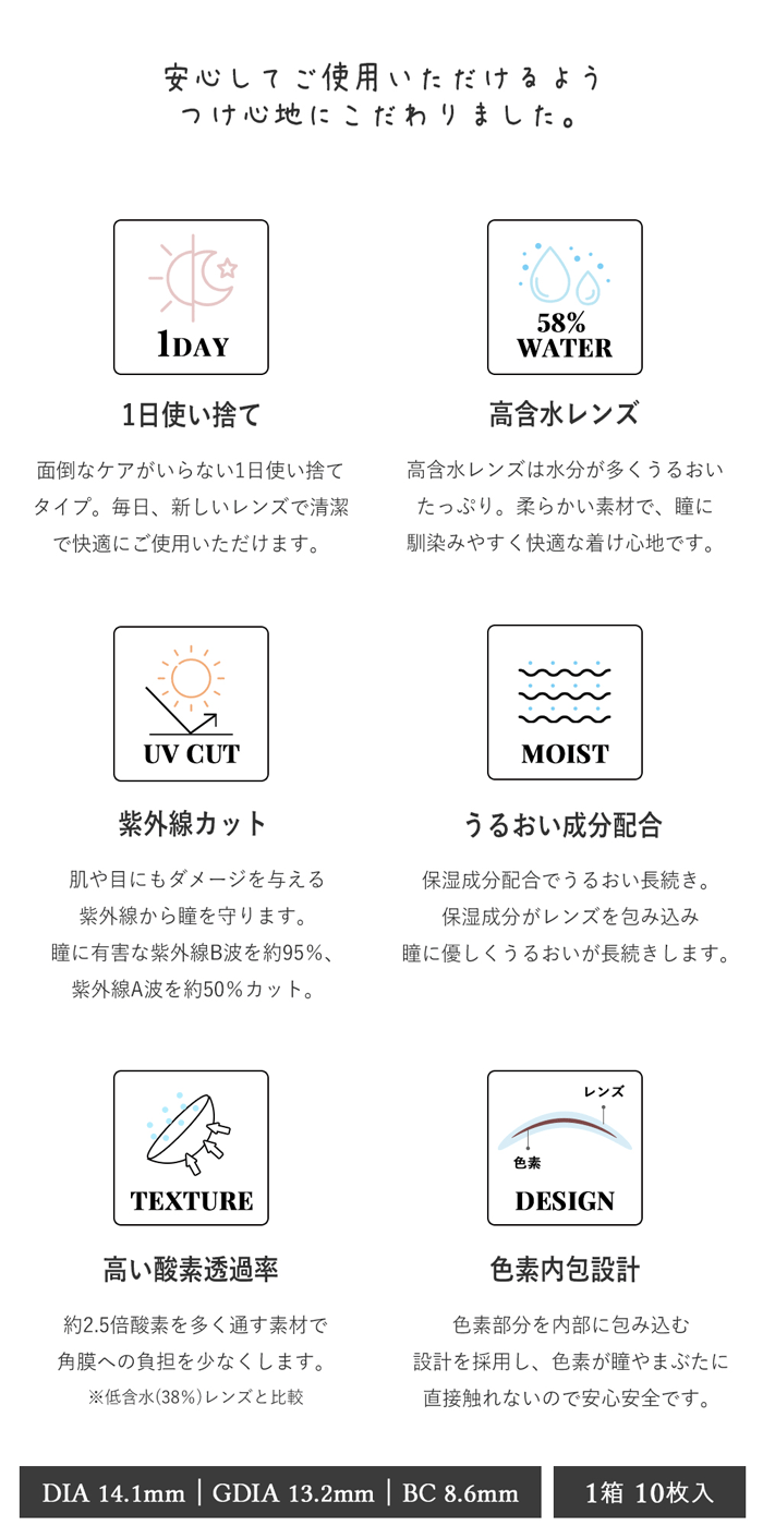 エンジェルアイズ by KAREN(藤井夏恋)のレンズスペック詳細