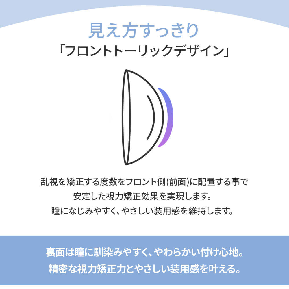 エンジェルアイズワンデートーリックUVプラスは見えやすいフロントトーリックデザイン