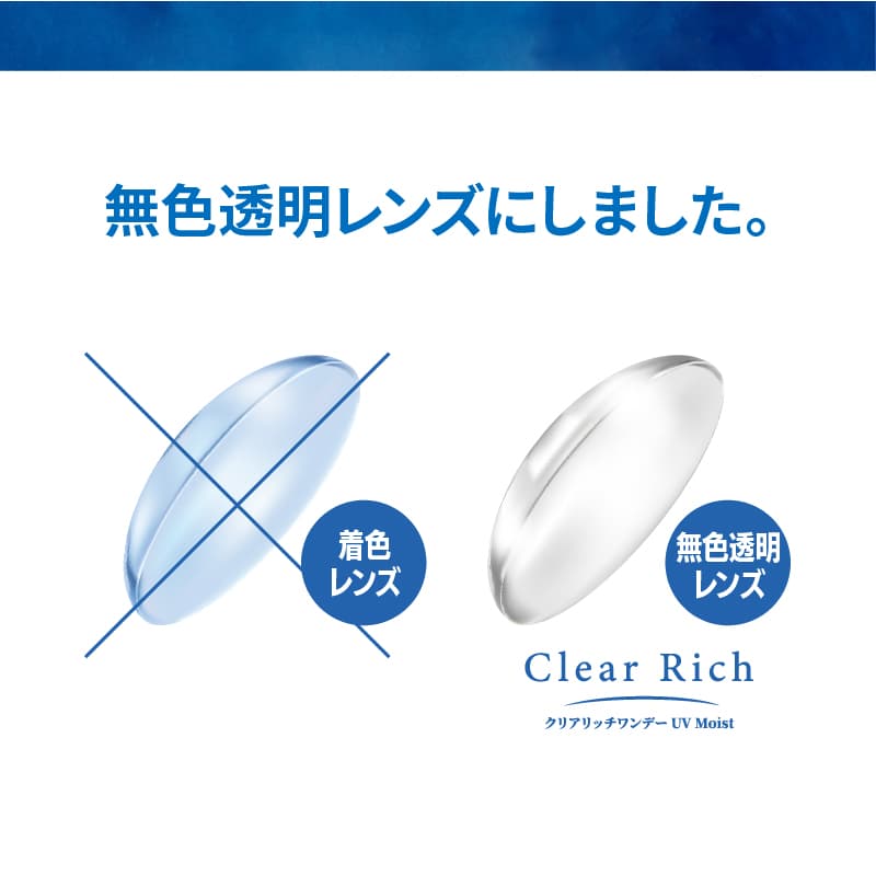 無色透明レンズにしました