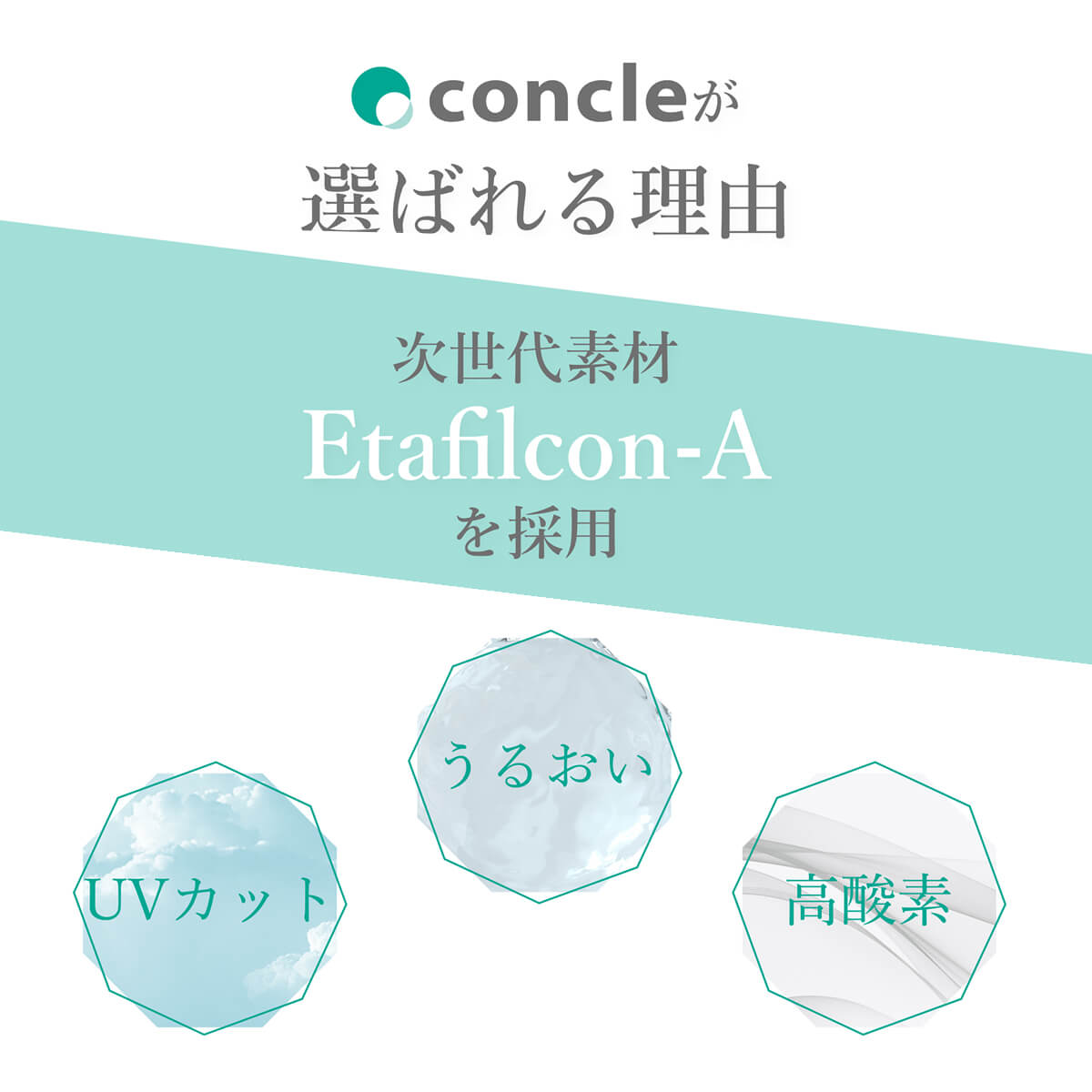 コンクルワンデー