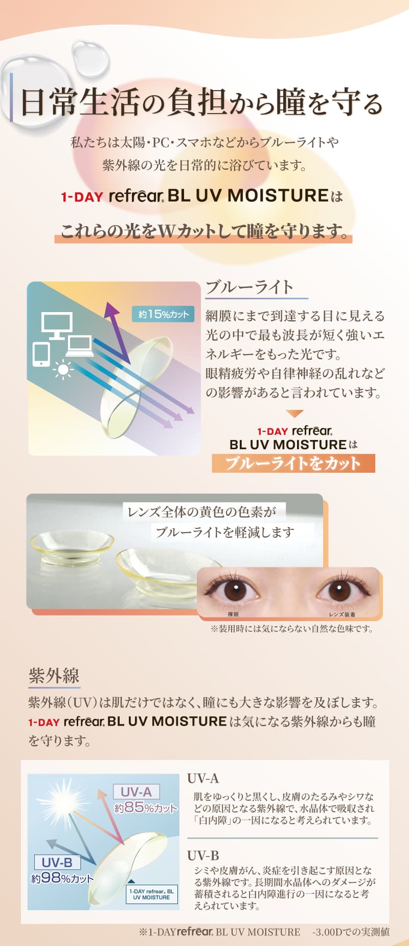 ワンデーリフレアUV55日常生活から瞳を守る