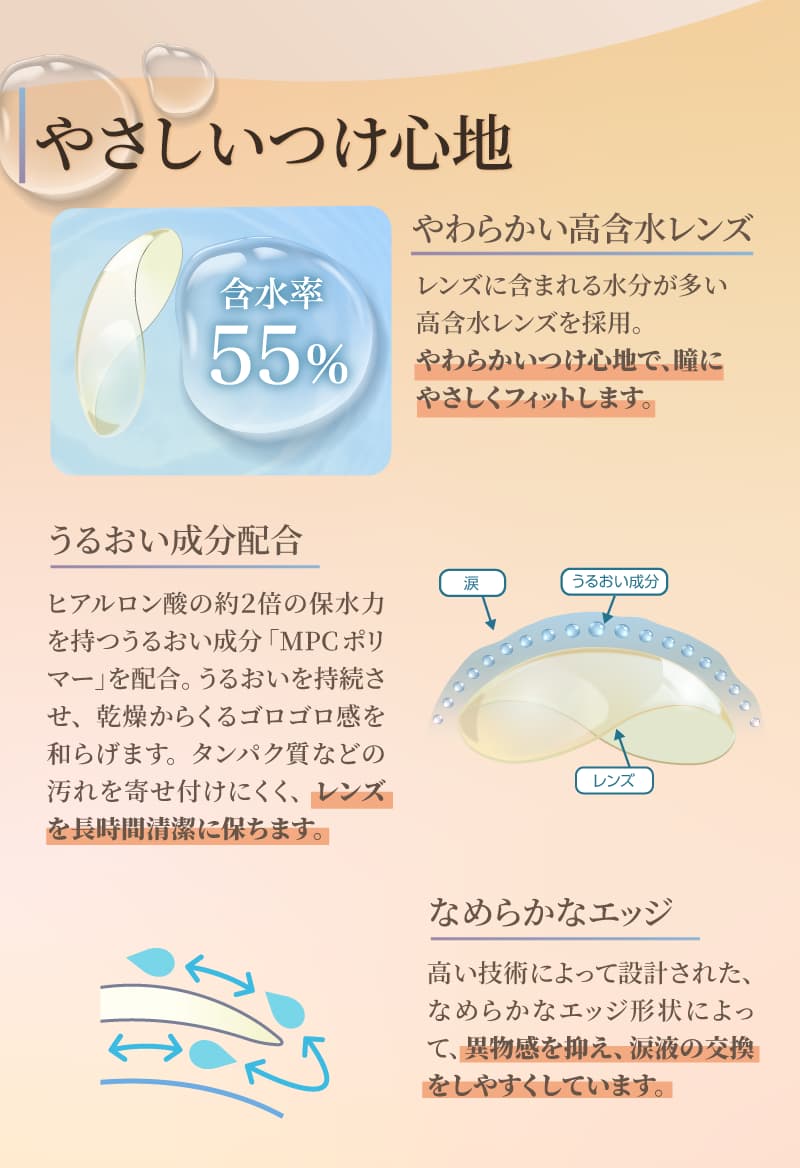 ワンデーリフレアUV55高含水の優しいつけごこち