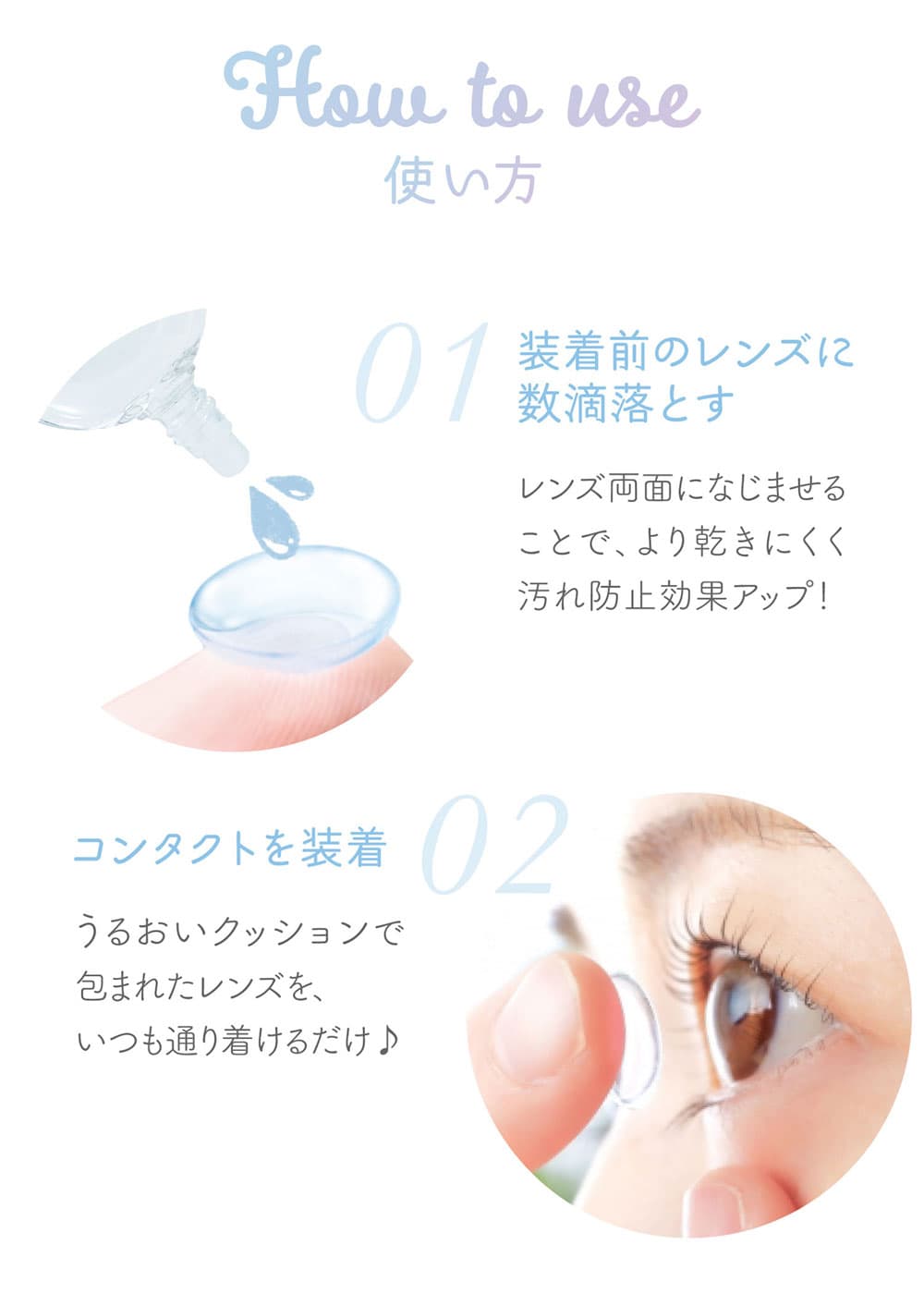 フォーリンドロップネオのご使用方法