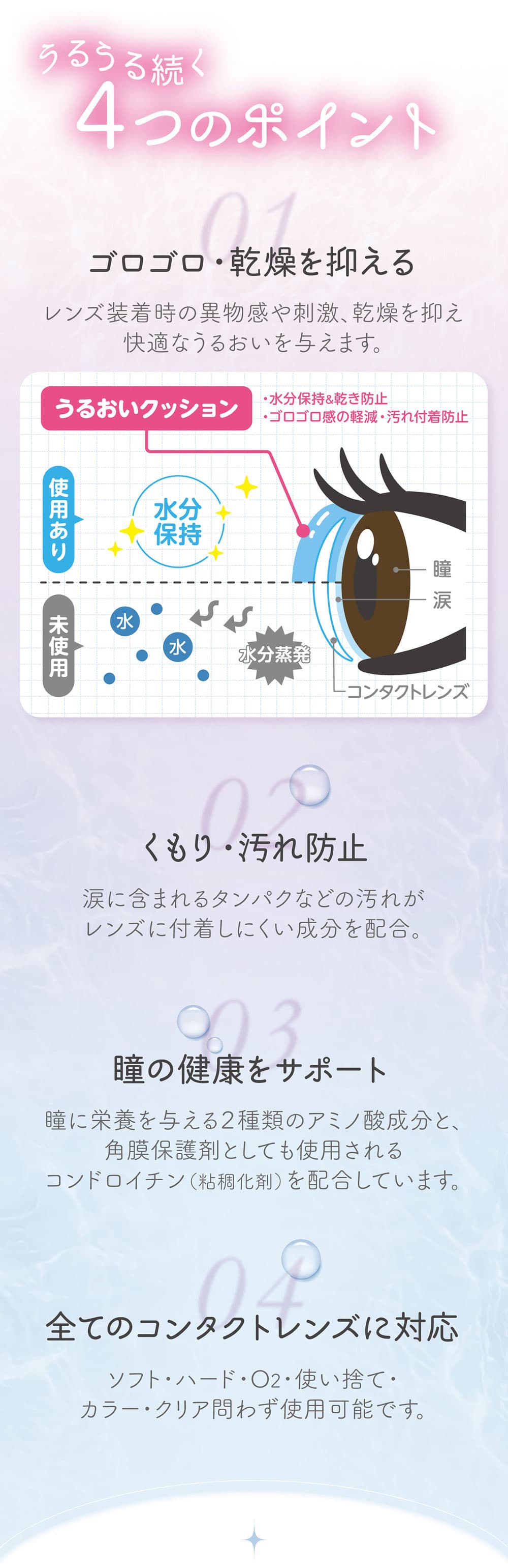 フォーリンドロップネオうるうるが続く4つのポイント