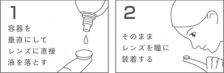コンタクトレンズ装着液の使い方画像