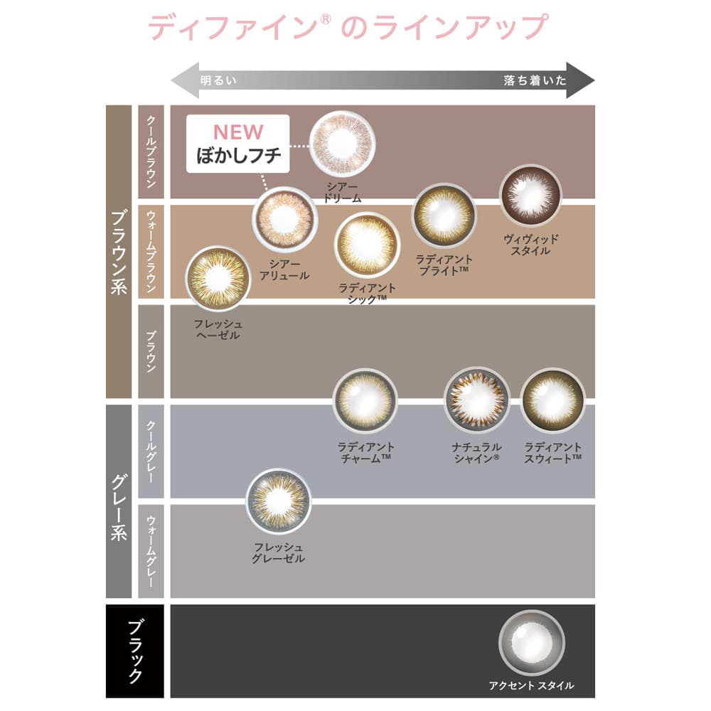 ワンデーアキュビューディファインモイストレンズのカラーチャート