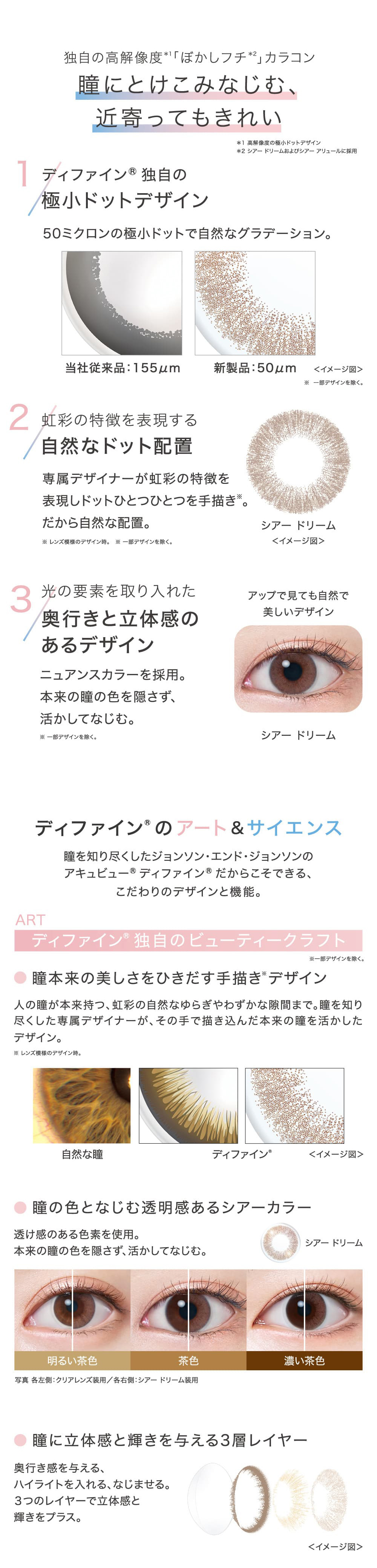 ワンデーアキュビューディファインモイストのスペック詳細新色シアーシリーズ