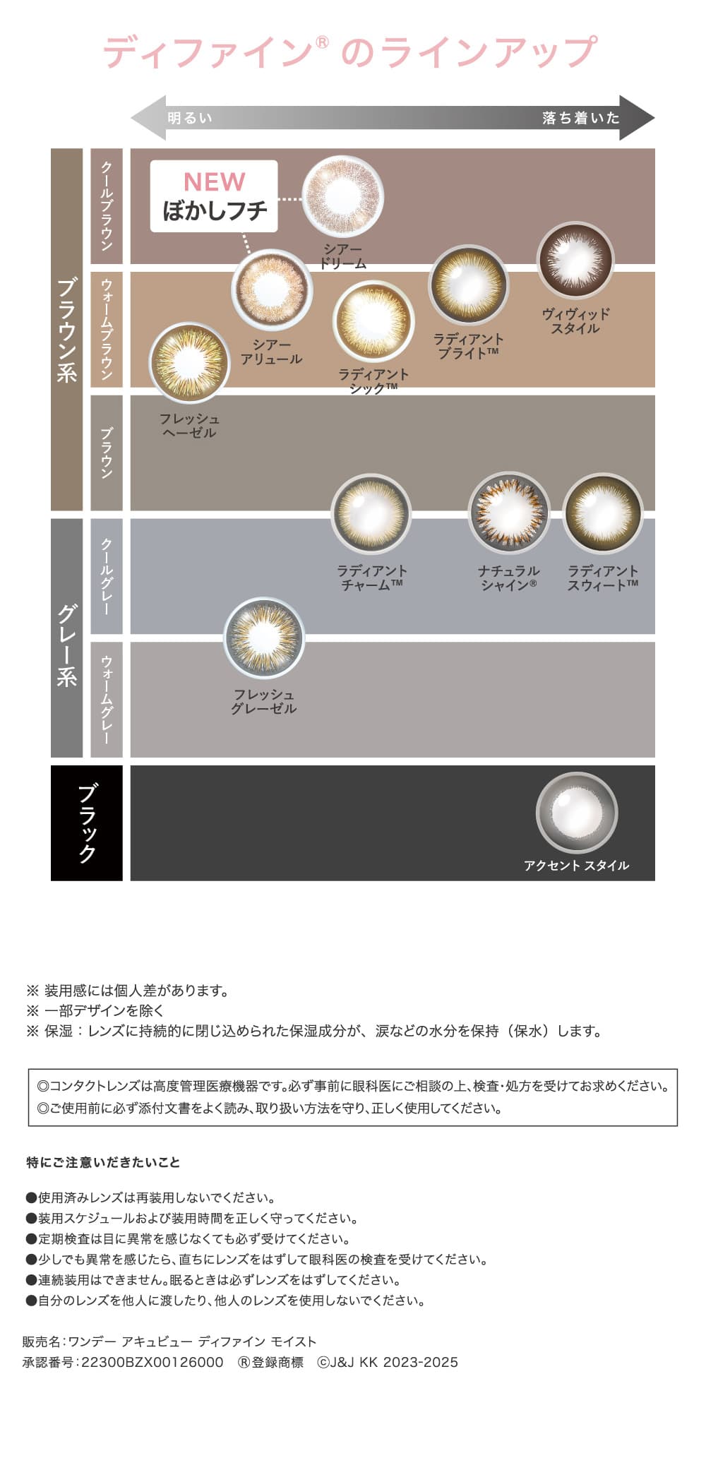 ワンデーアキュビューディファインモイストのカラーチャート