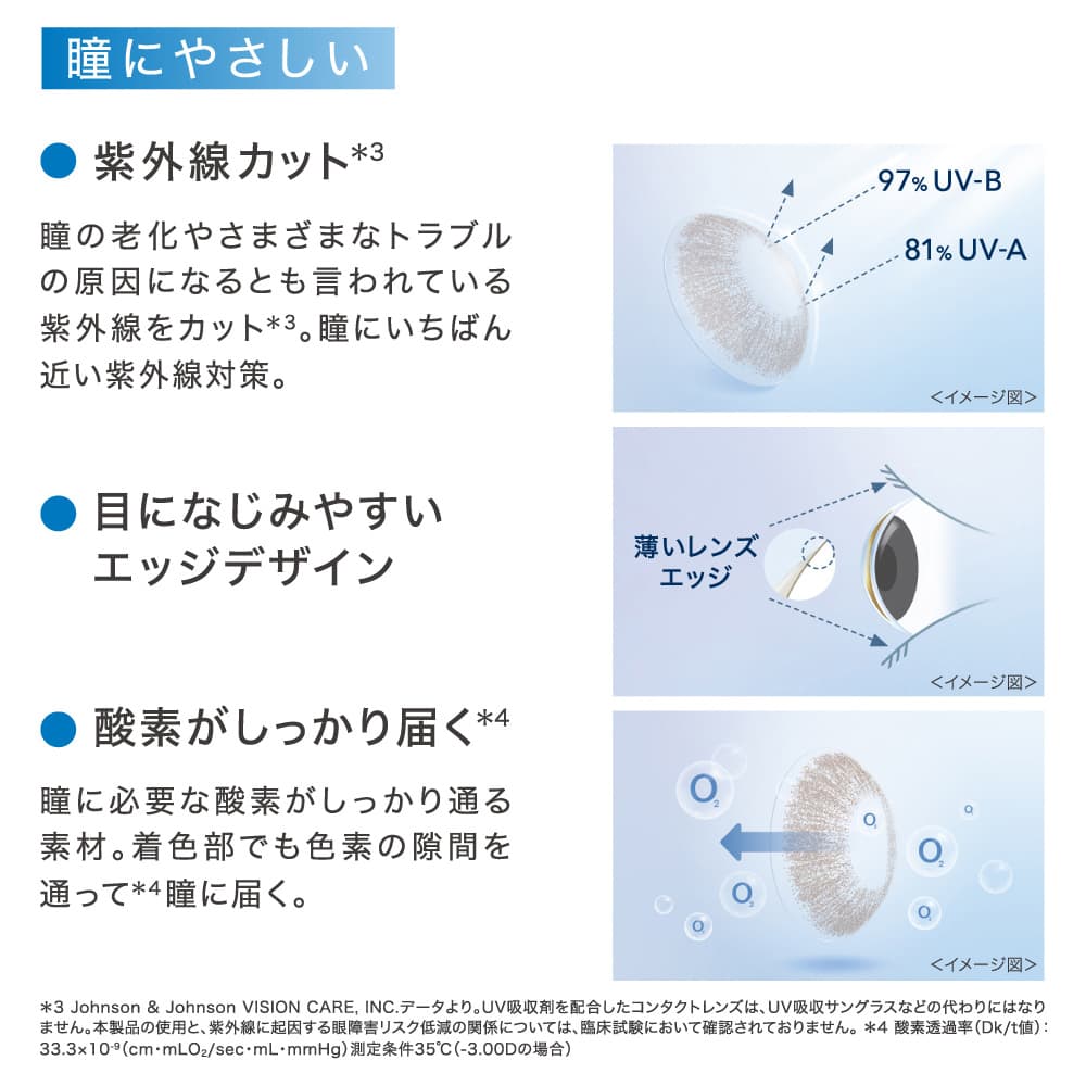 ワンデーアキュビューディファインモイスト商品特長