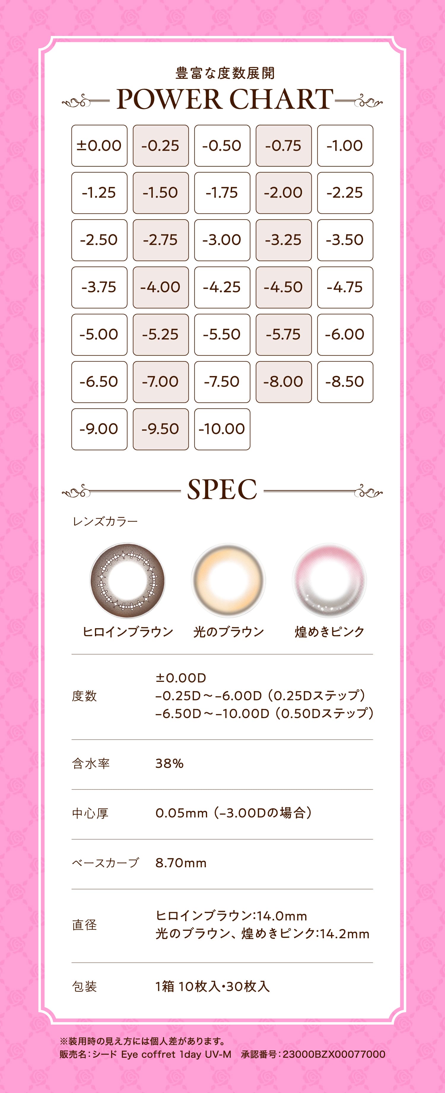 ヒロインメイク1dayUVM製品スペックの紹介