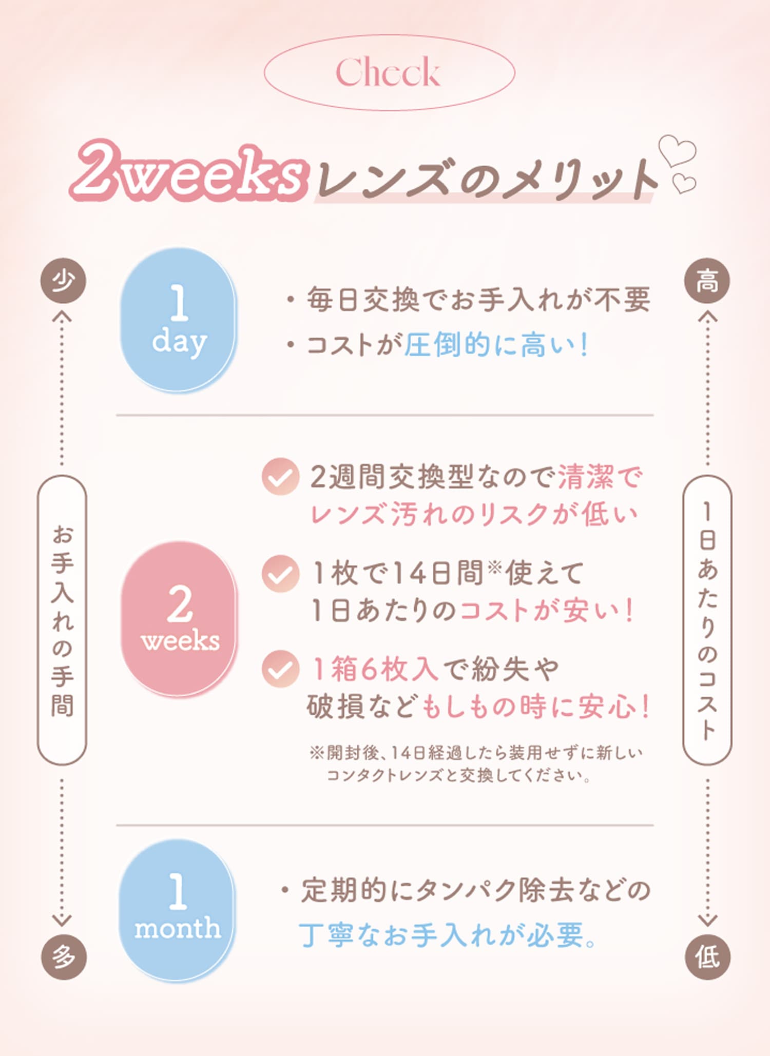 エルージュの全色紹介