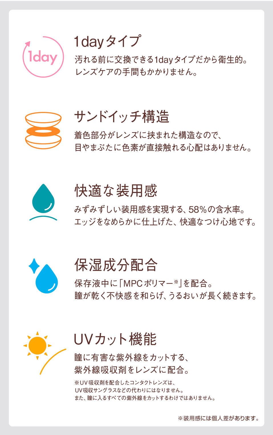 ベルミートーリック(乱視用カラコン)製品スペック