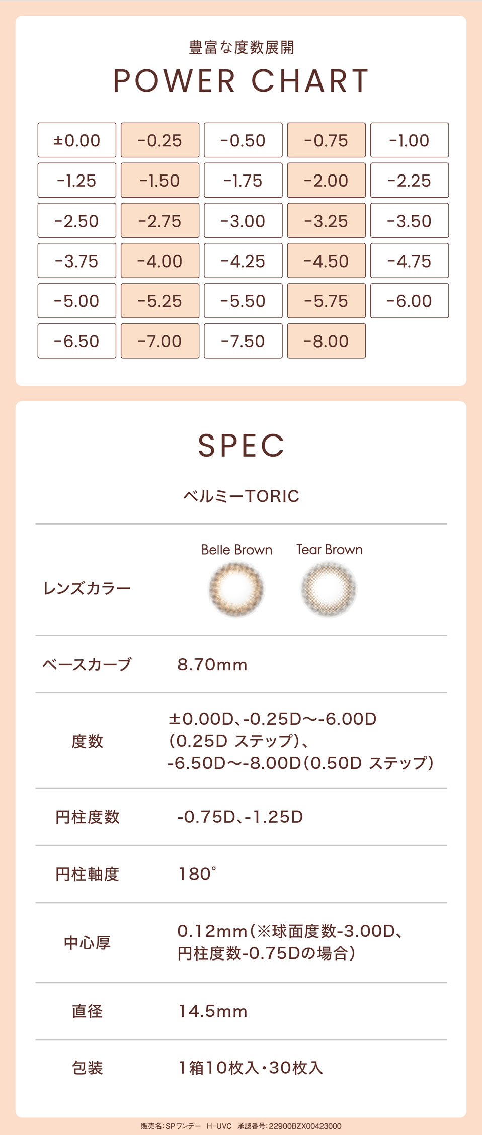 ベルミートーリック(乱視用カラコン)製品スペックと度数展開