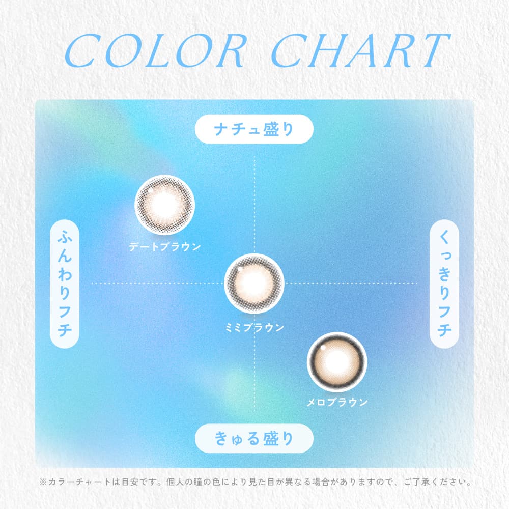 キャンディーマジックトーリック ワンデー (candy magic TORIC 1day) カラーチャート