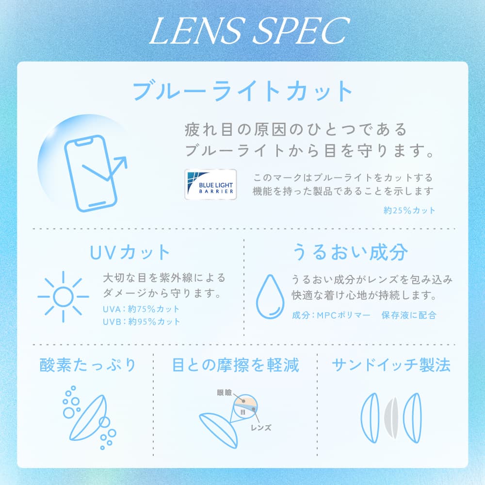 キャンディーマジックトーリック ワンデー (candy magic TORIC 1day)製品スペック