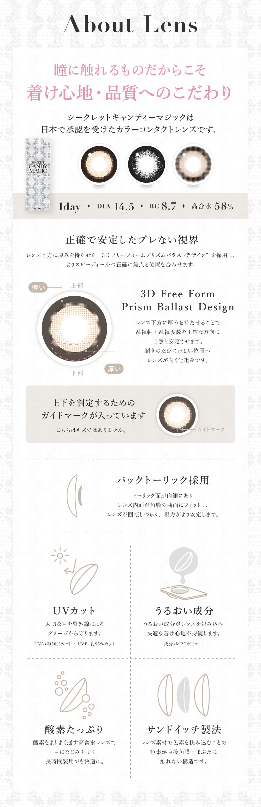 シークレットキャンディーマジックワンデー乱視用レンズについて
