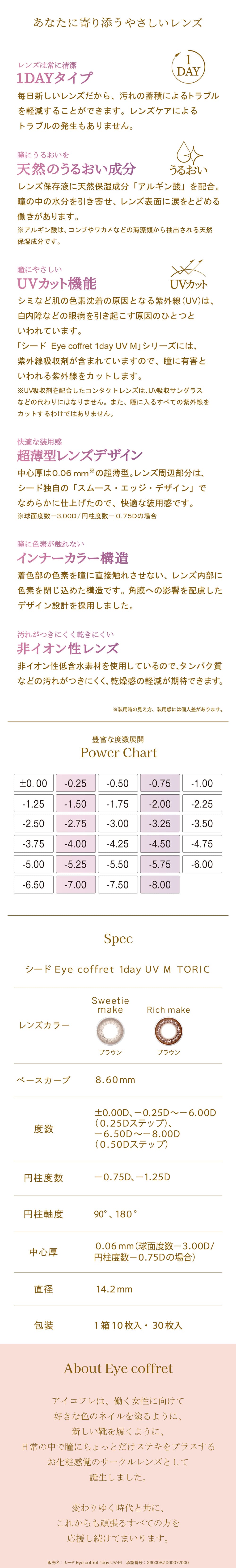 アイコフレワンデーUVM乱視用紹介画像