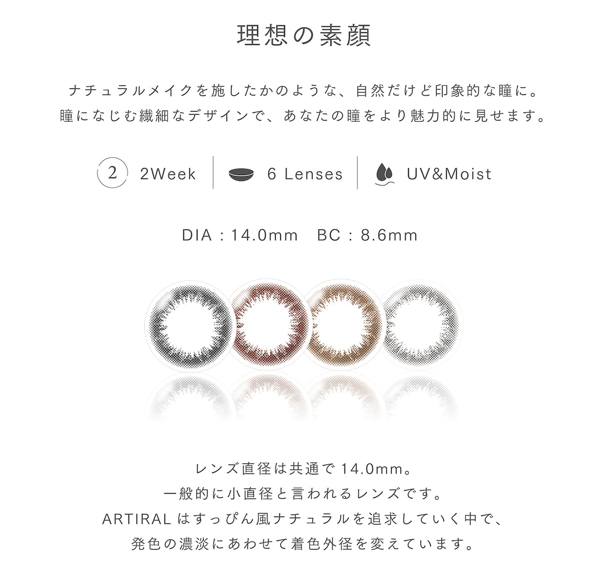 アーティラル2ウィークUVモイストの製品コンセプト
