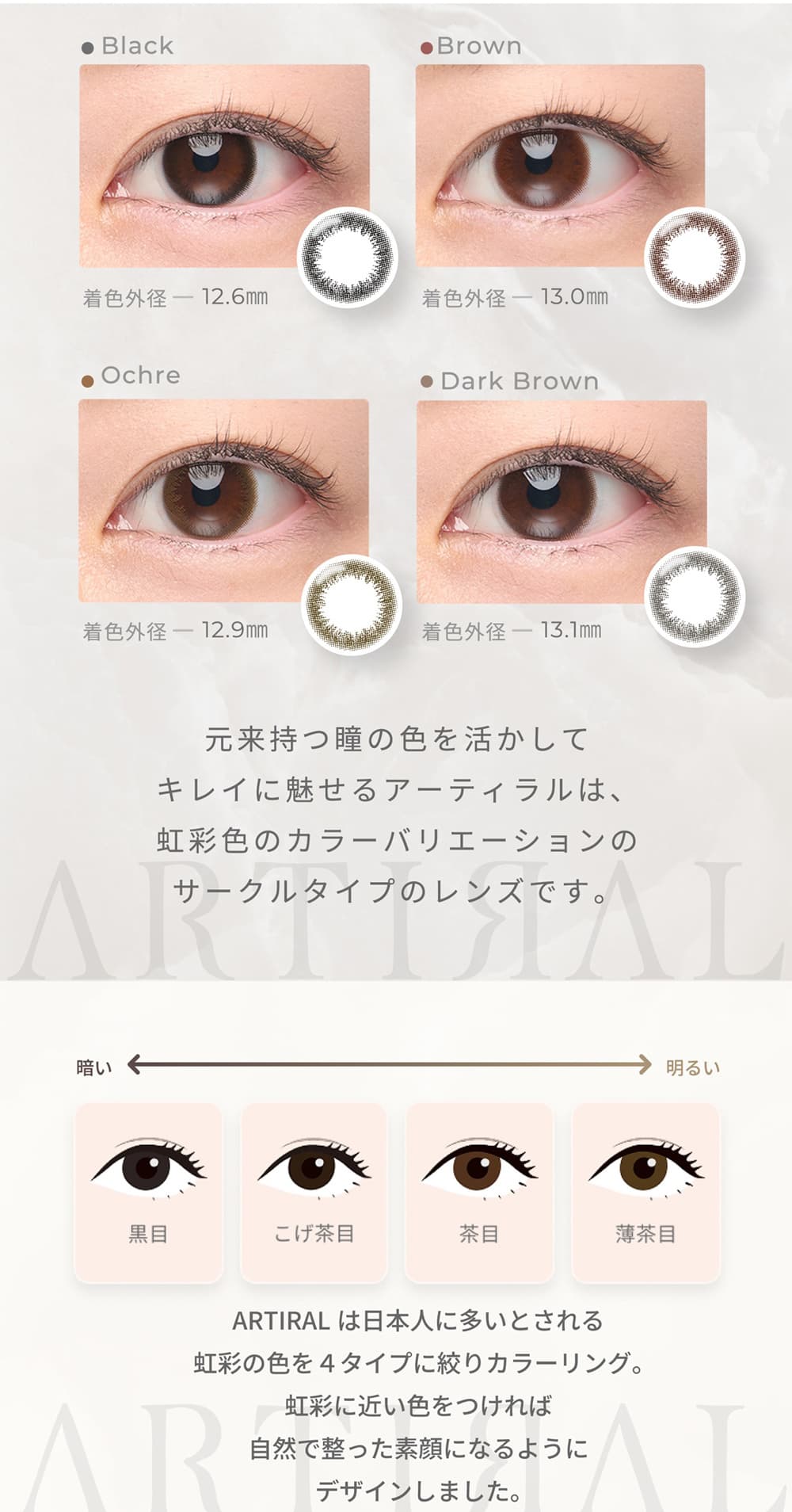 アーティラルUV＆モイスト58 ワンデー(ARTIRAL UV&Moist 58％)カラコン