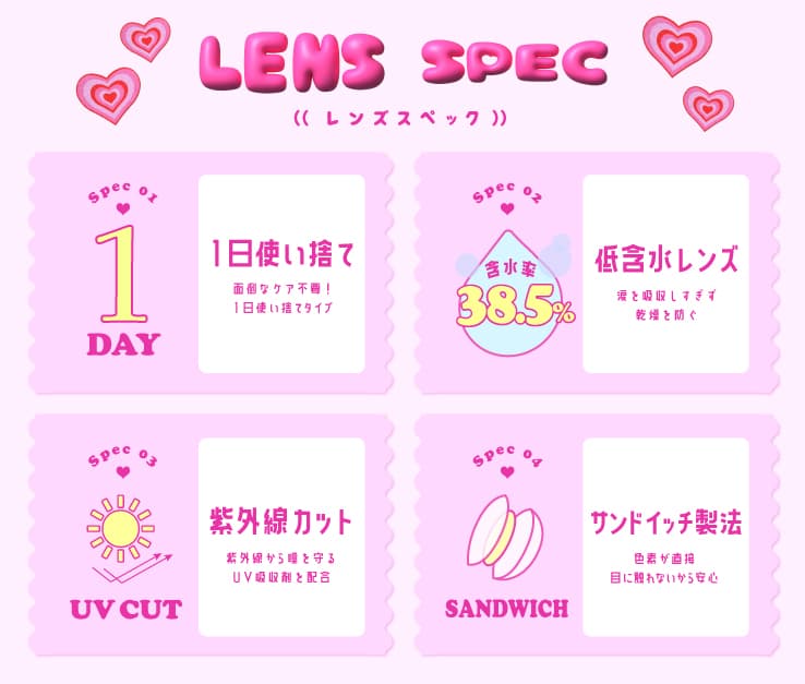 ベイビーモテコン製品スペック