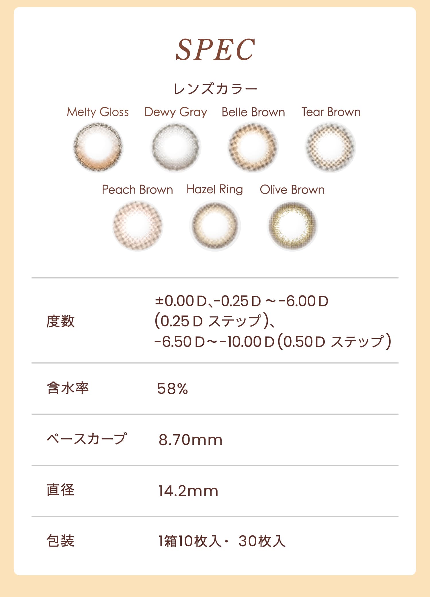 ベルミー(Bellme)カラコン製品スペック続き
