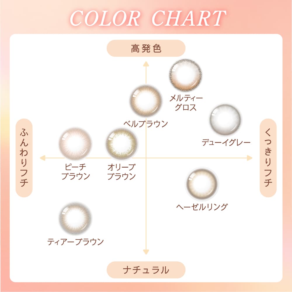 ベルミー(Bellme)カラコンｰカラーチャート