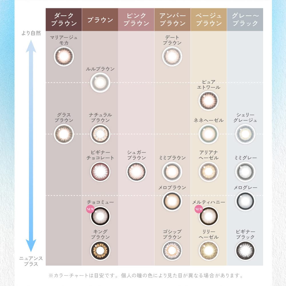 キャンディーマジックワンデーブルーライトカットの全カラーチャート