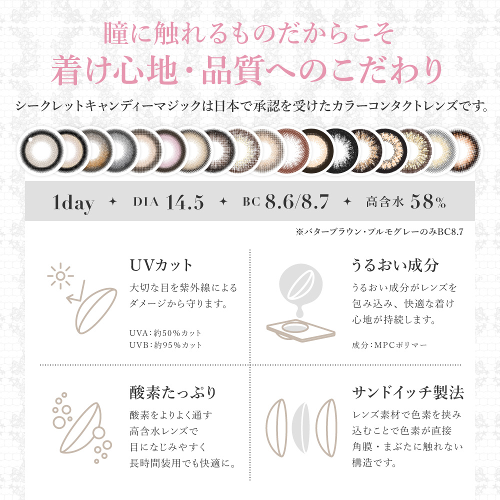 シークレットキャンディーマジックワンデー製品スペック