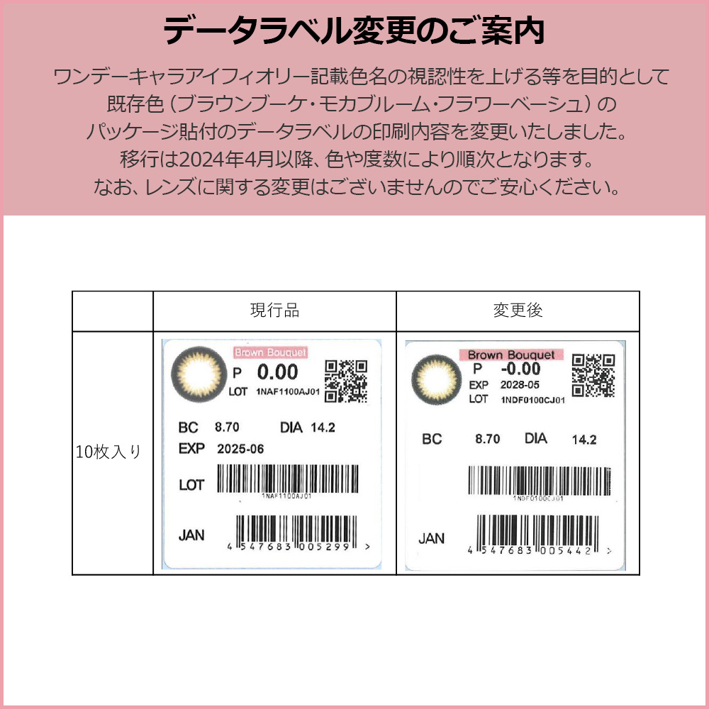 ワンデーキャラアイ フィオリーラベル変更のご案内