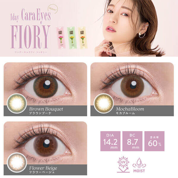 ワンデーキャラアイ フィオリー(1day CaraEyes FIORY)装用写真