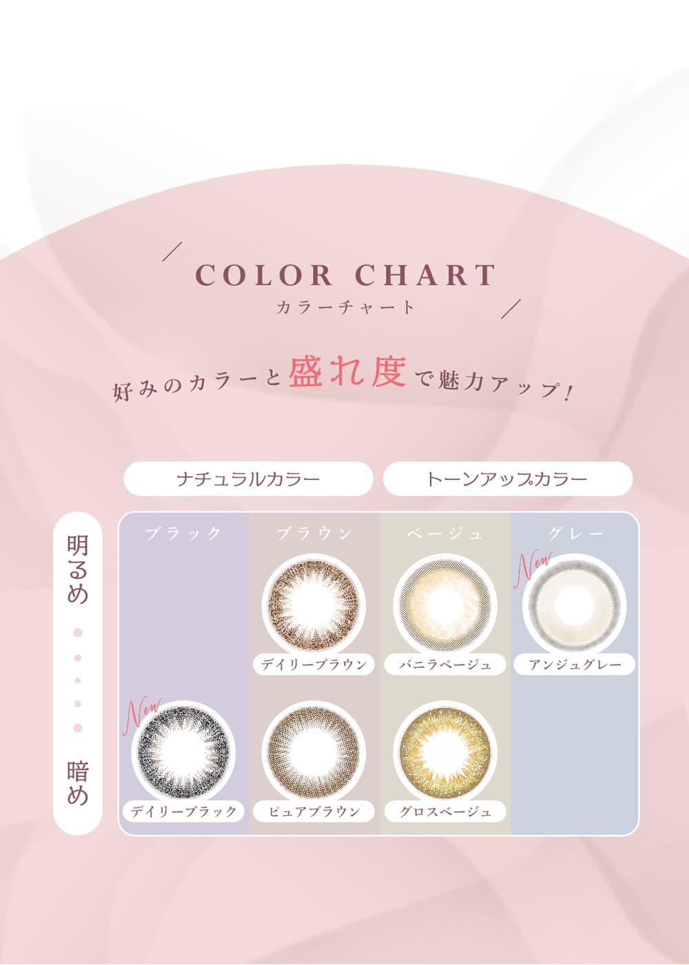 シェリールバイダイヤカラーチャート