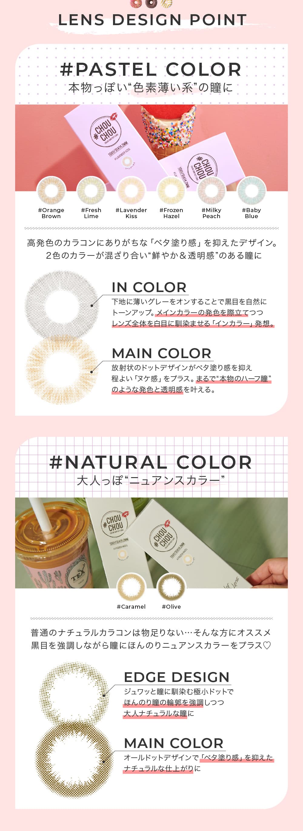 チュチュワンデーカラーレンズのポイント