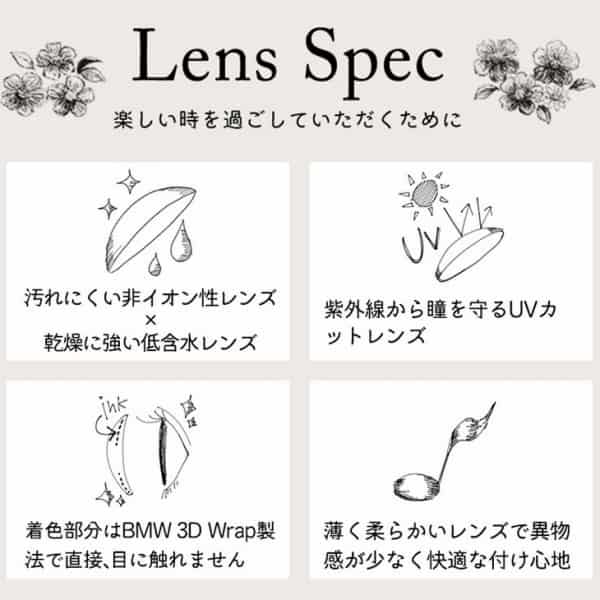 フルブルーム製品特長