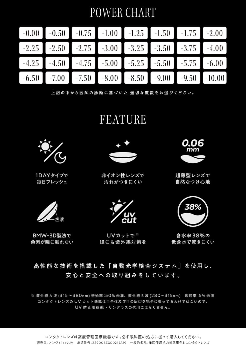 アンヴィ製品スペックについて” width=