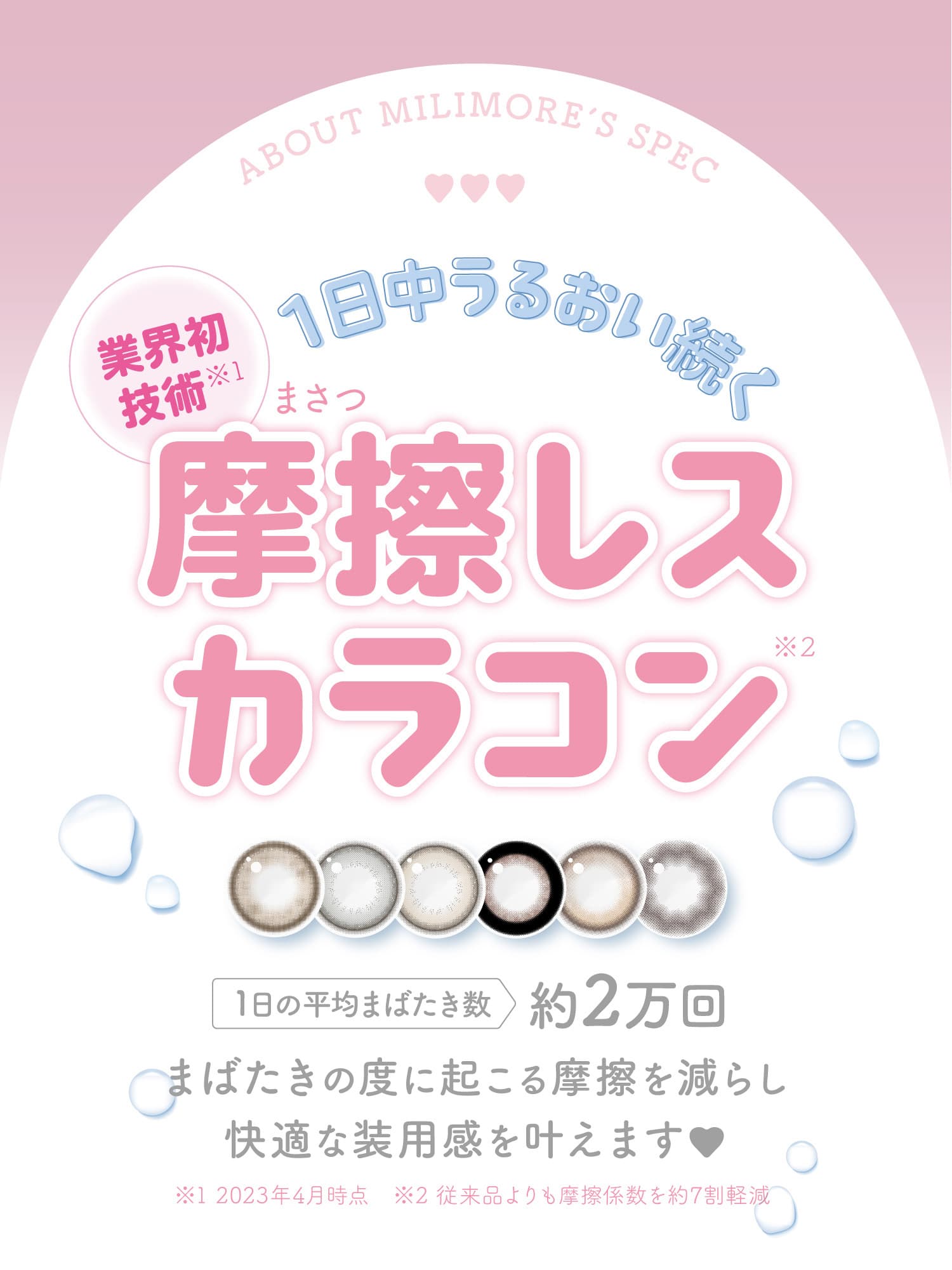 ミリモアは摩擦レスカラコン