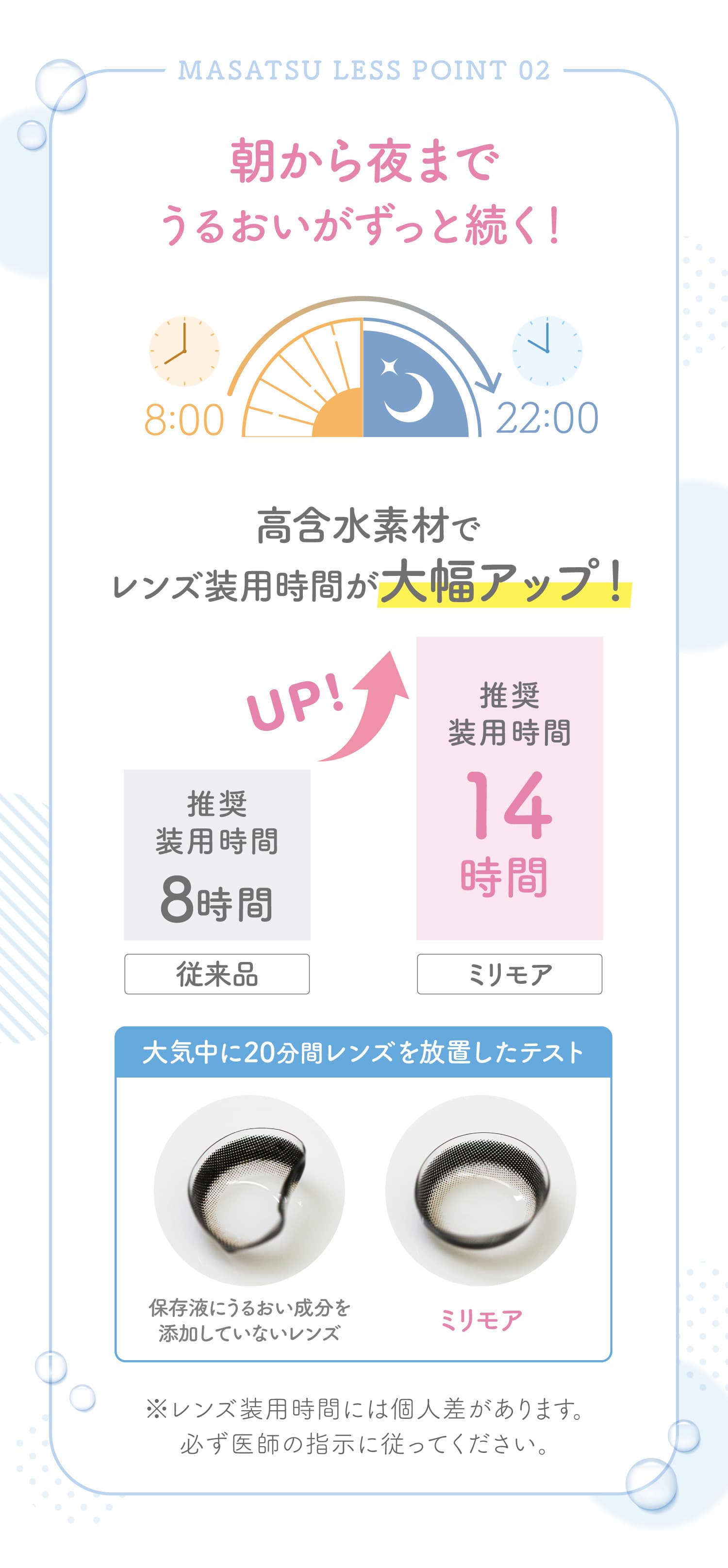 ミリモアは高含水でうるおい効果が高いので長時間装用におすすめ