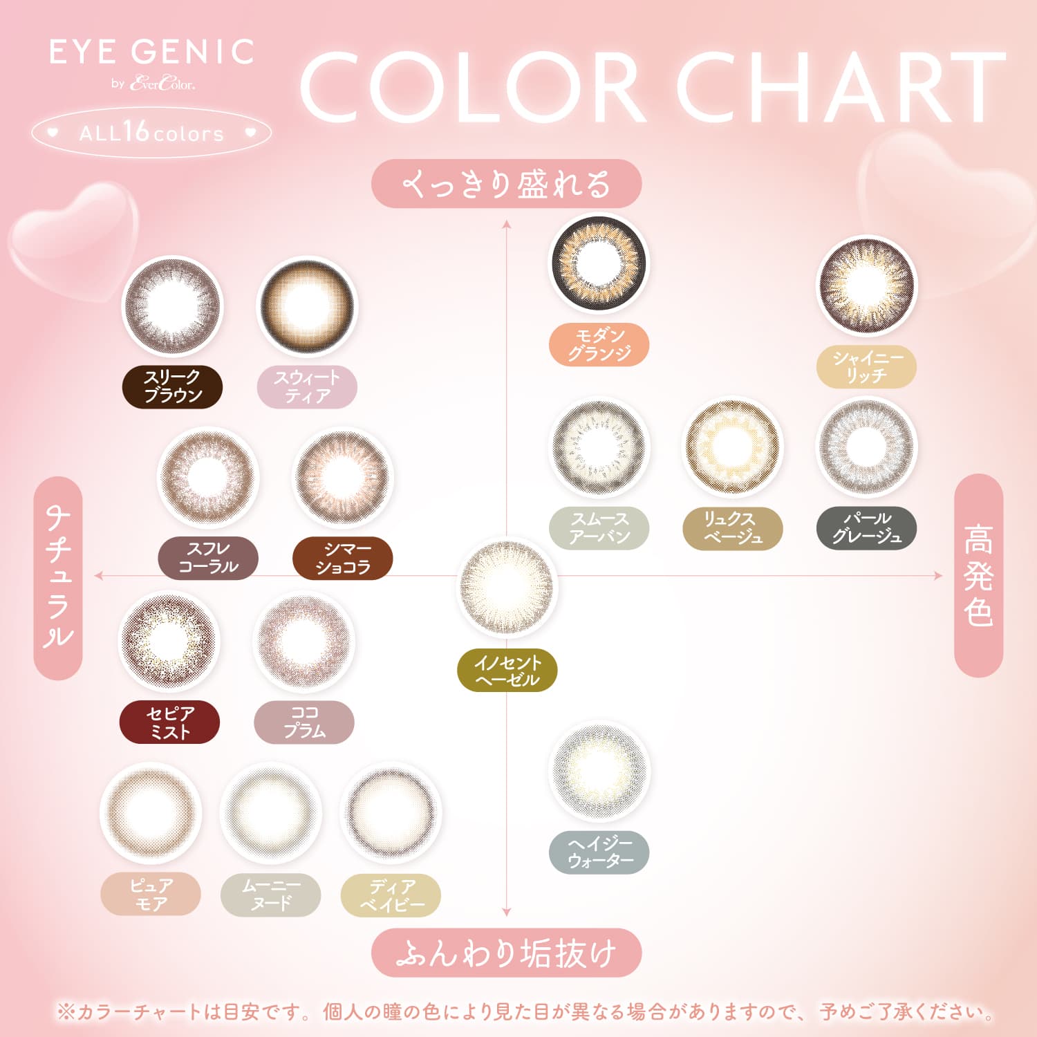 EYEGENIC by Ever Color(アイジェニック バイ エバーカラー)カラーチャート